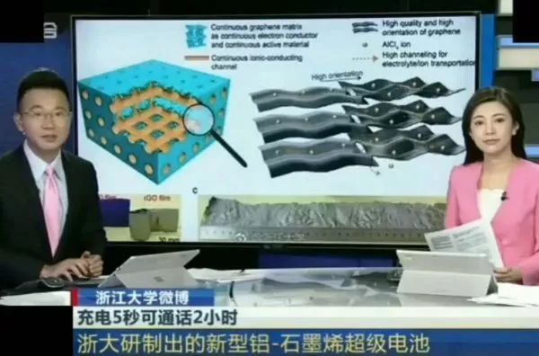 我国科学家研制成功新型铝--石墨烯电池，开启能源存储新纪元