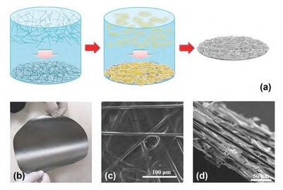 石墨烯导热纸的研究进展综述