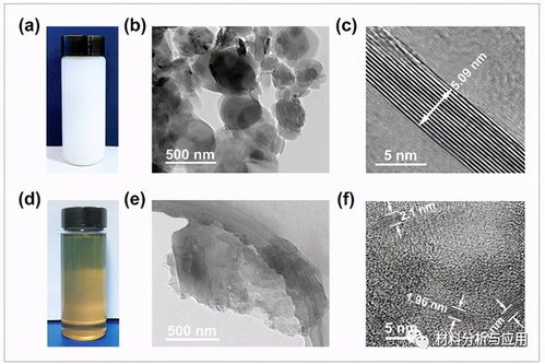 超柔介电氮化硼/石墨烯氟化物杂化膜 中山大学研发实现高效热管理新突破
