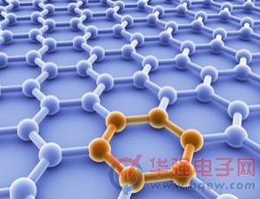 奇迹材料石墨烯 未来电子行业的救命稻草